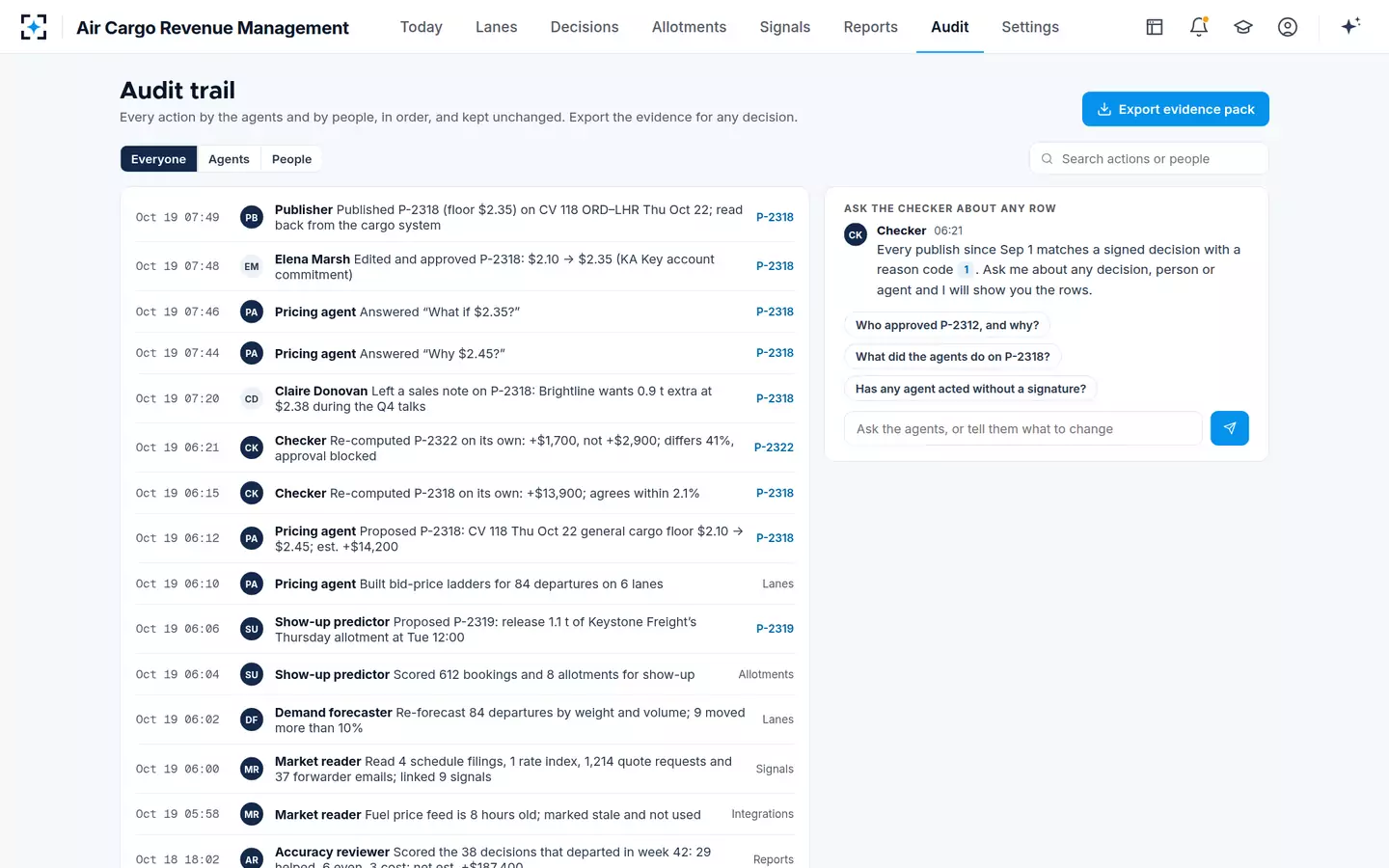 Air Cargo Revenue Management — Audit trail