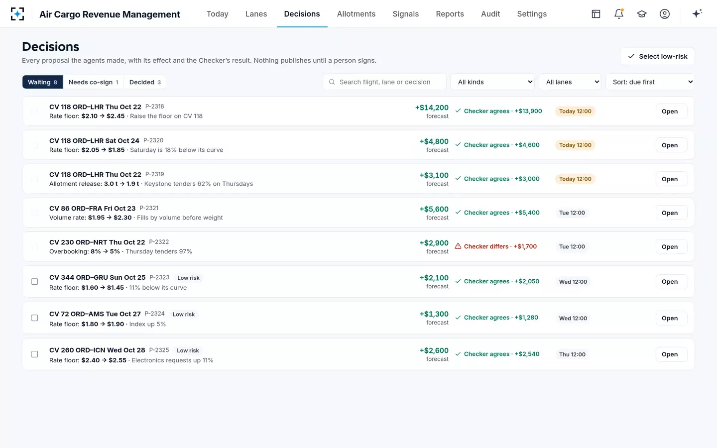 Air Cargo Revenue Management — Every proposal