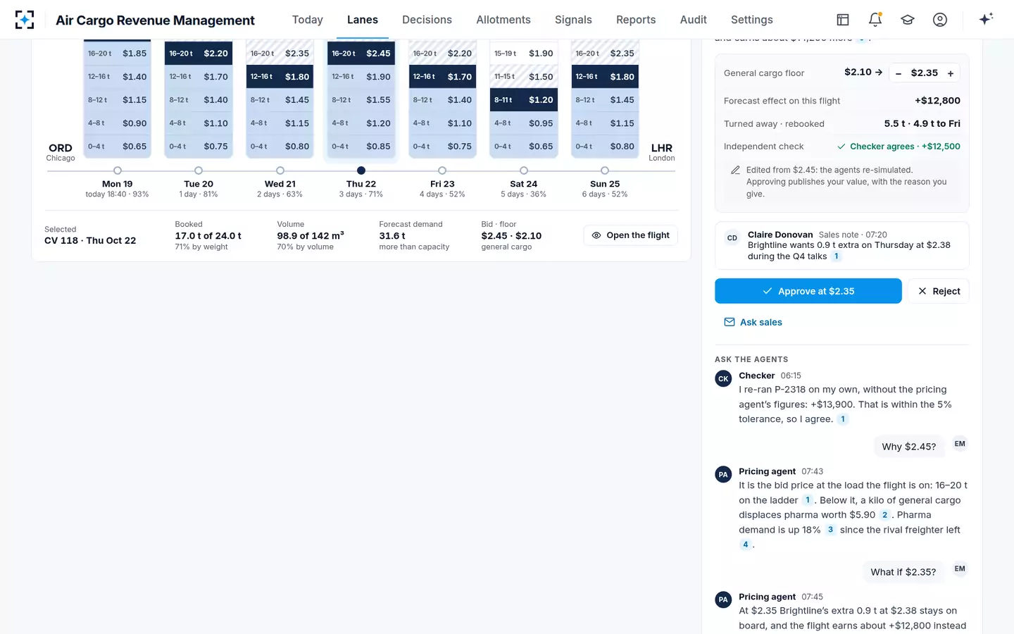 Air Cargo Revenue Management — Tune a move, see it re-simulated