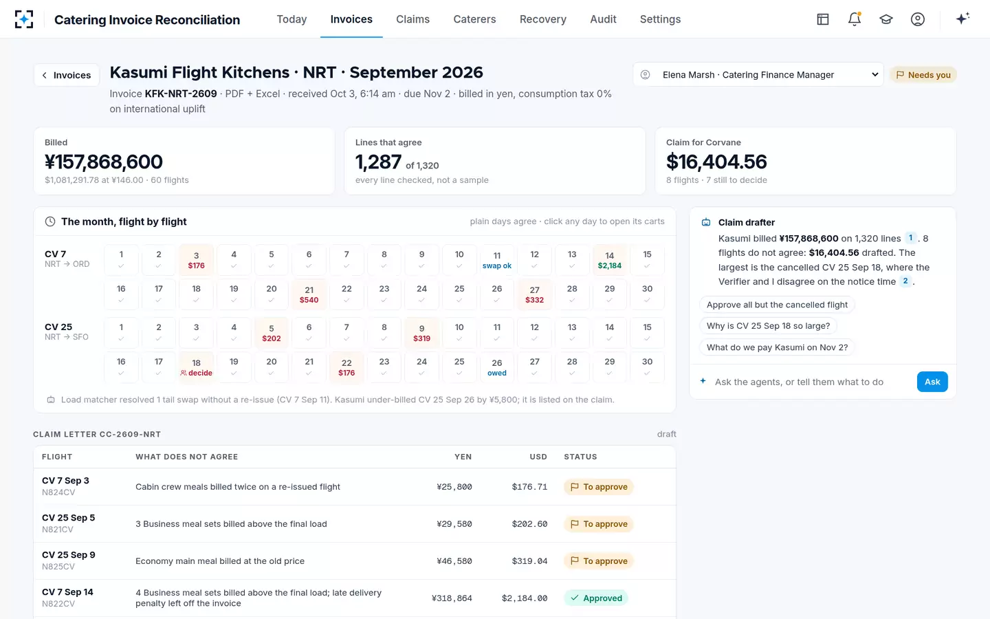 Catering Invoice Reconciliation — The invoice as its month