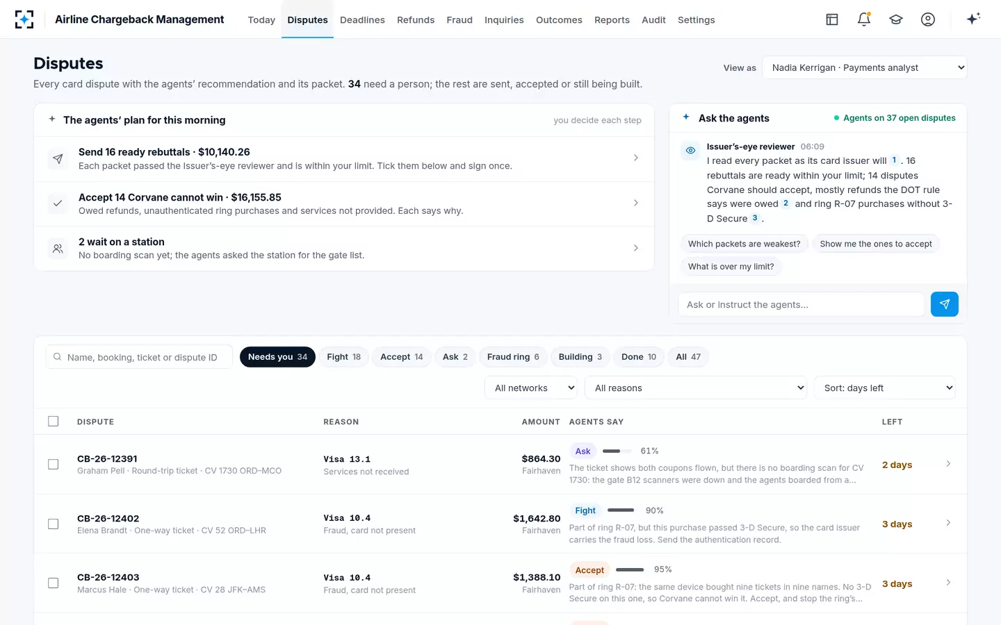 Airline Chargeback Management — Disputes and the agents’ plan
