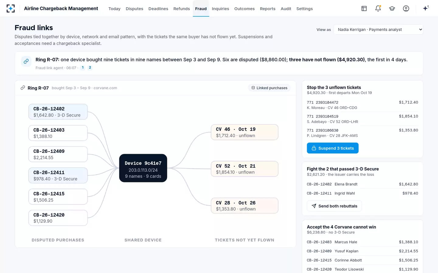 Airline Chargeback Management — Fraud links