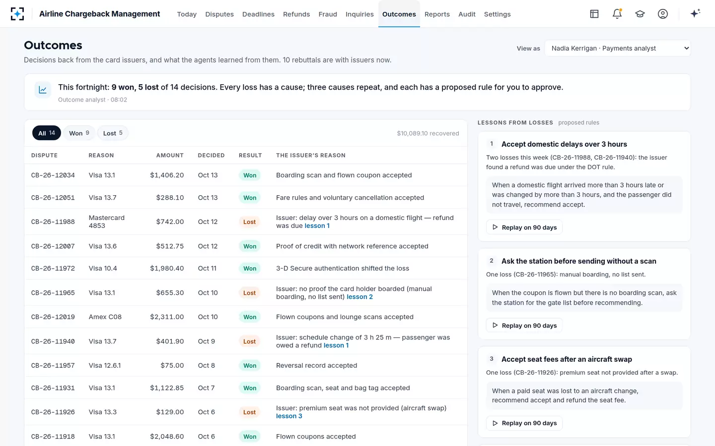 Airline Chargeback Management — Outcomes and lessons