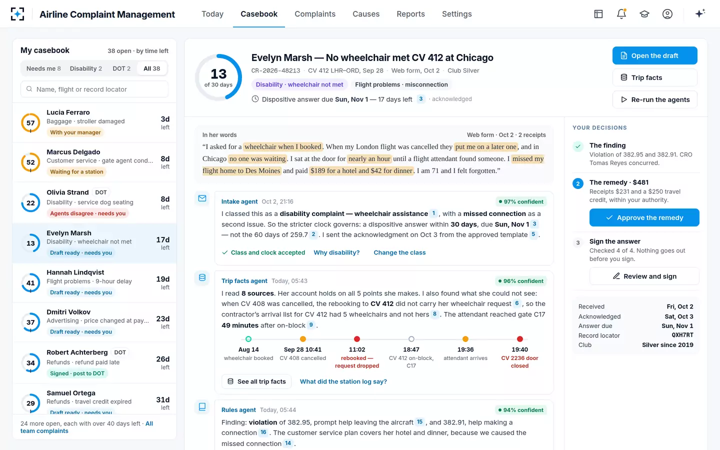 Airline Complaint Management — The casebook