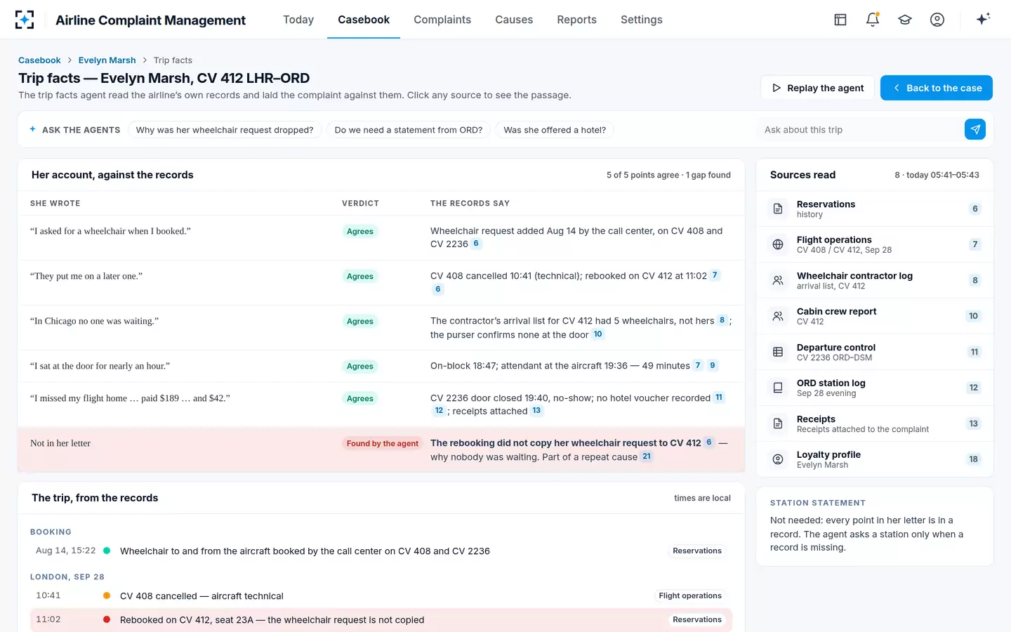 Airline Complaint Management — Trip facts