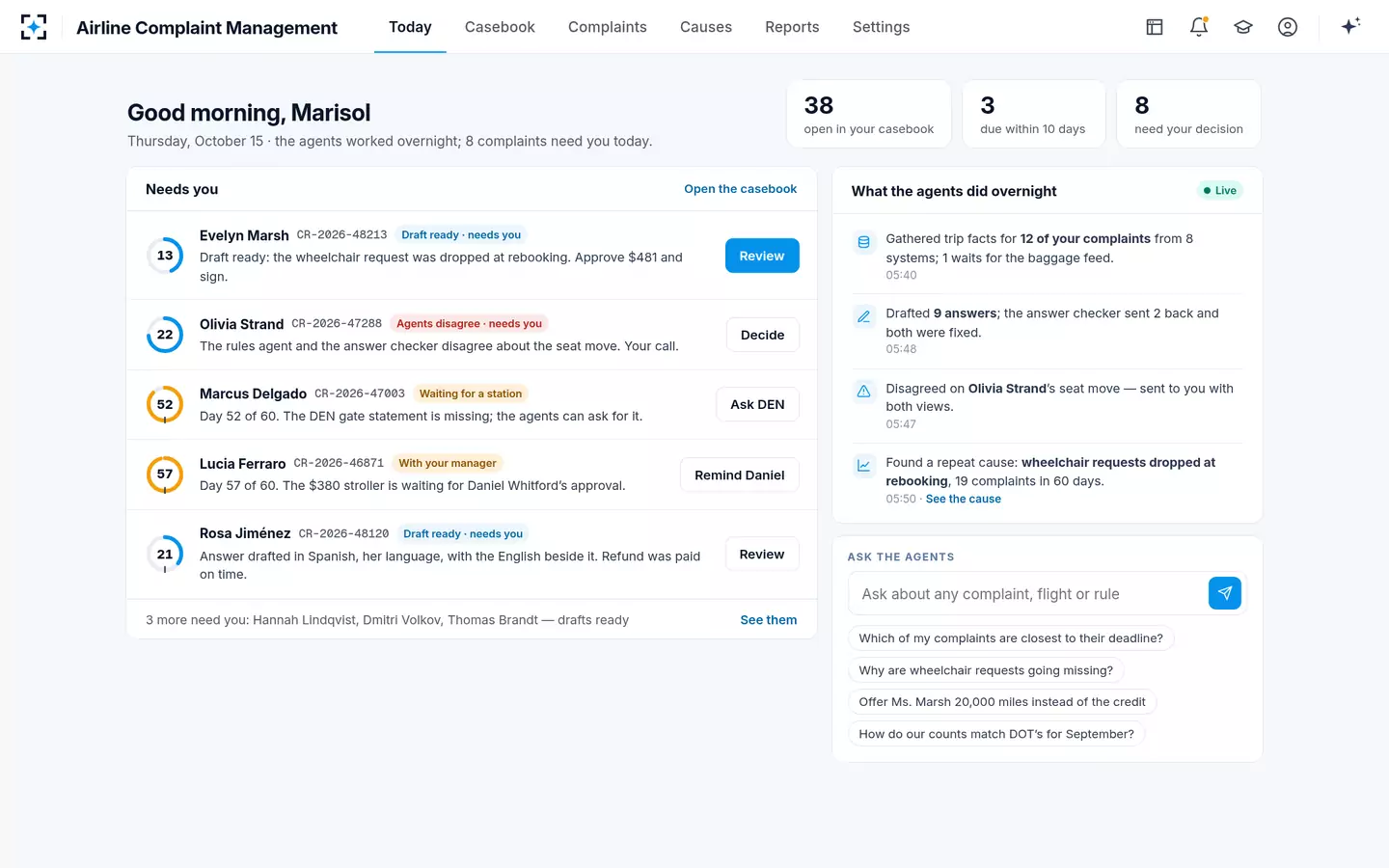 Airline Complaint Management — Today