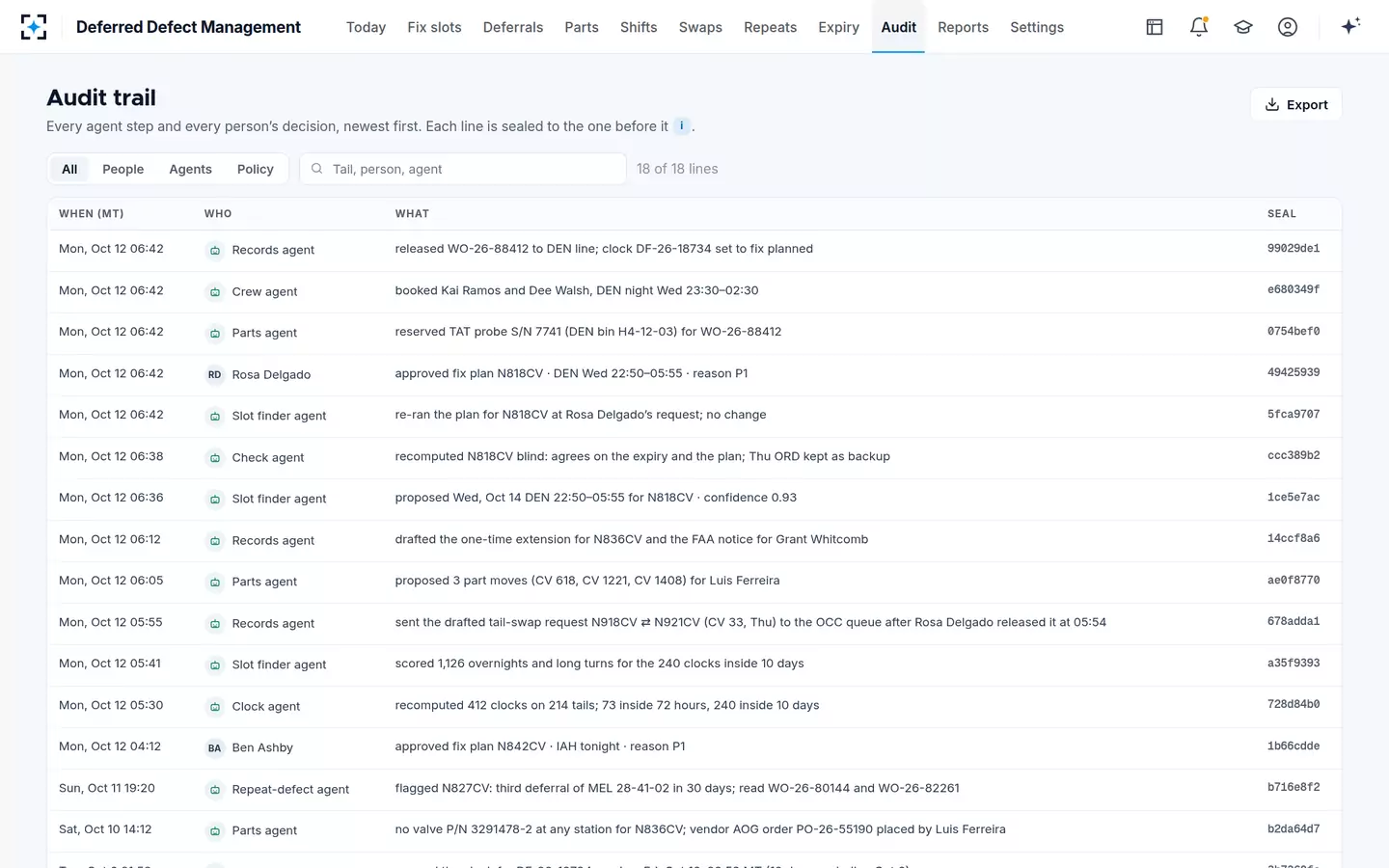 Deferred Defect Management — Audit trail