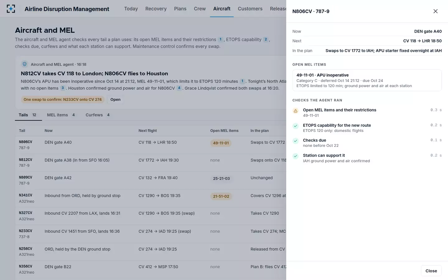 Airline Disruption Management — Aircraft and MEL