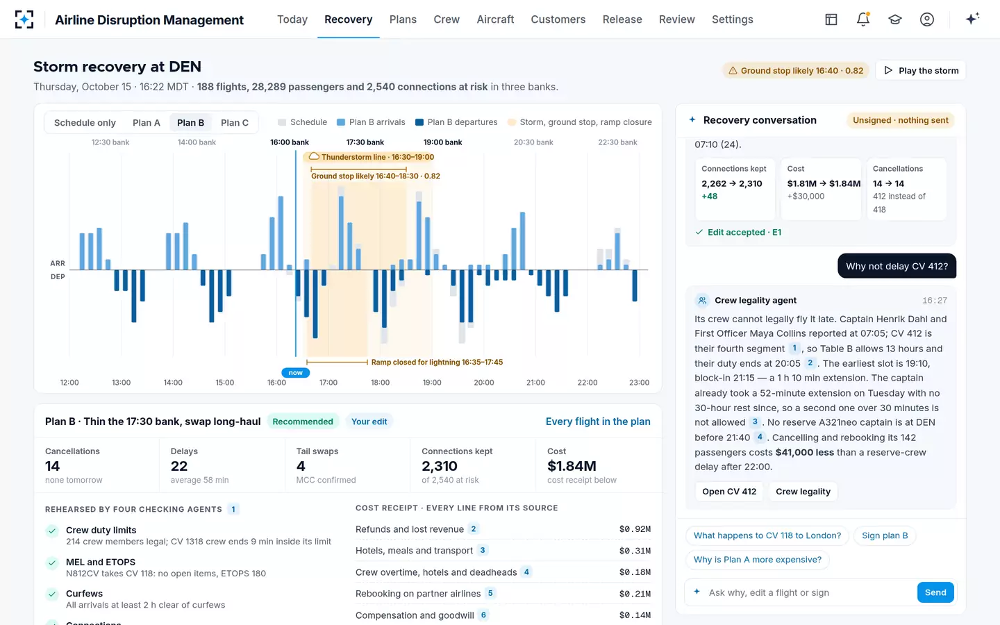 Airline Disruption Management — Asking why