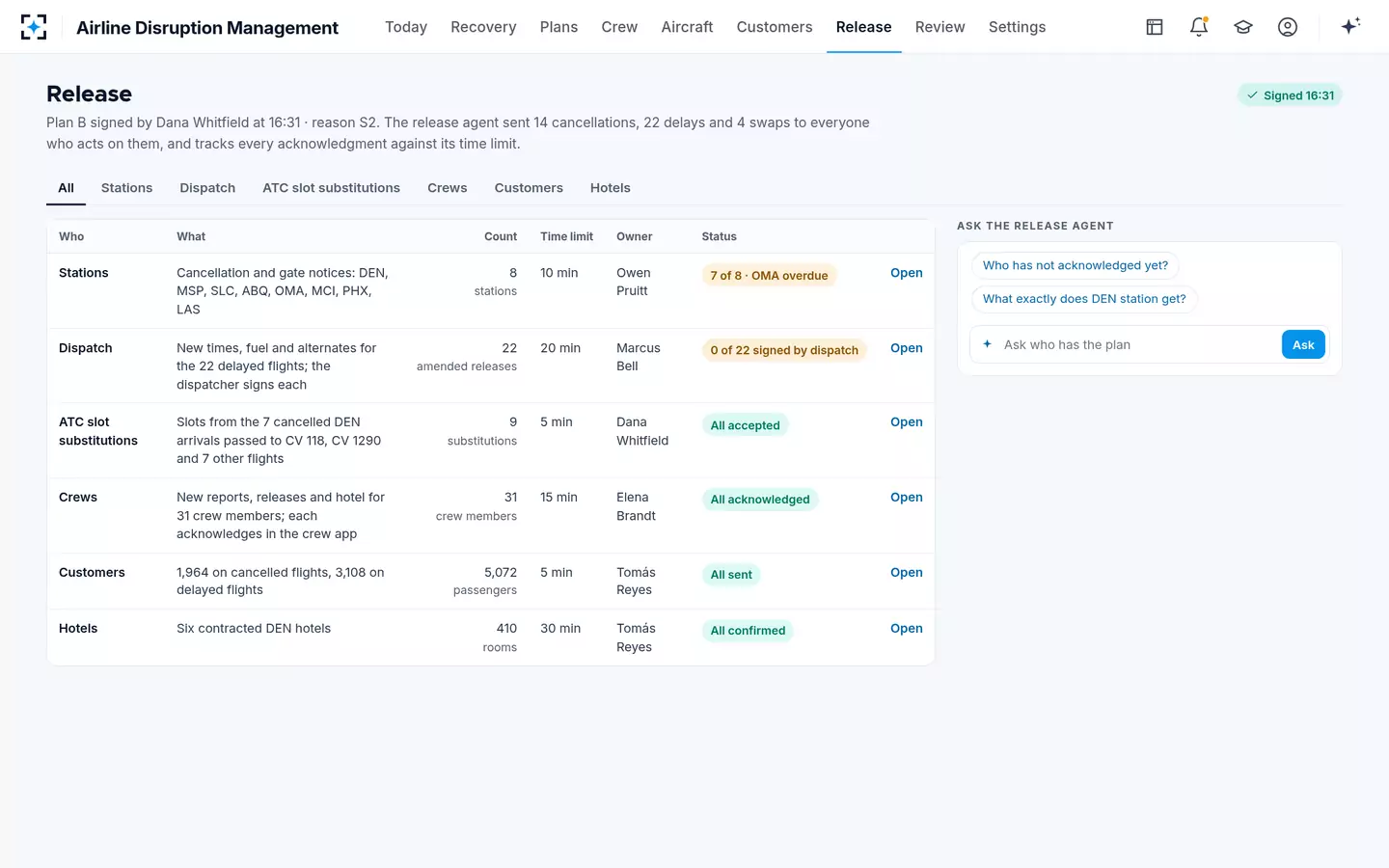 Airline Disruption Management — The release