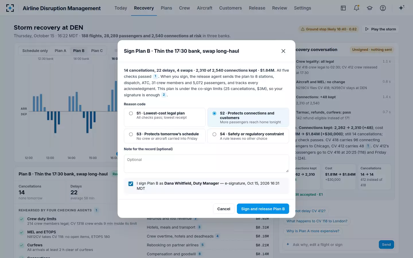 Airline Disruption Management — Sign the plan