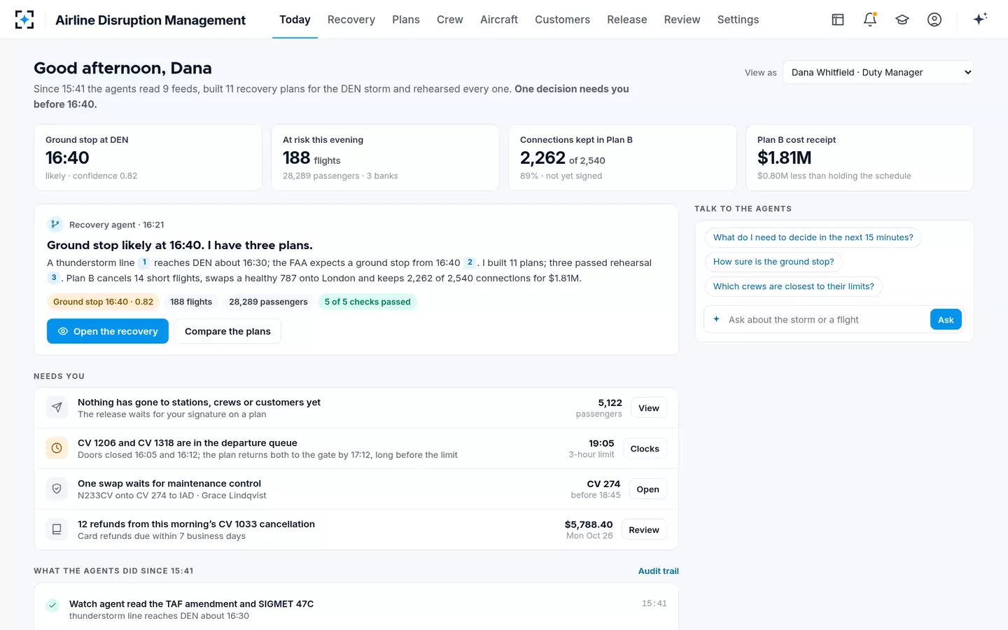 Airline Disruption Management — Today