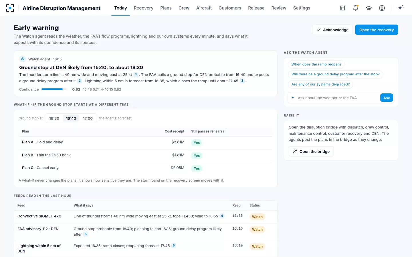 Airline Disruption Management — Early warning