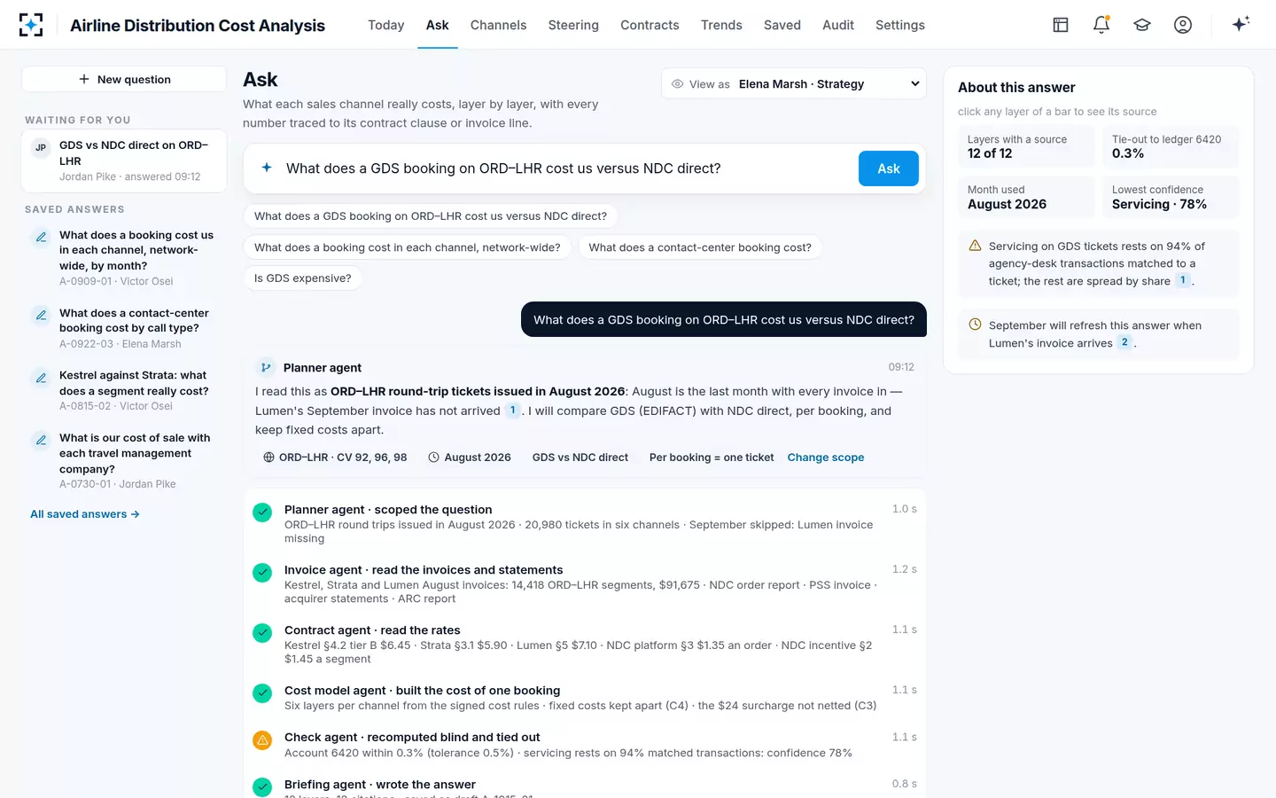 Airline Distribution Cost Analysis — Agents at work