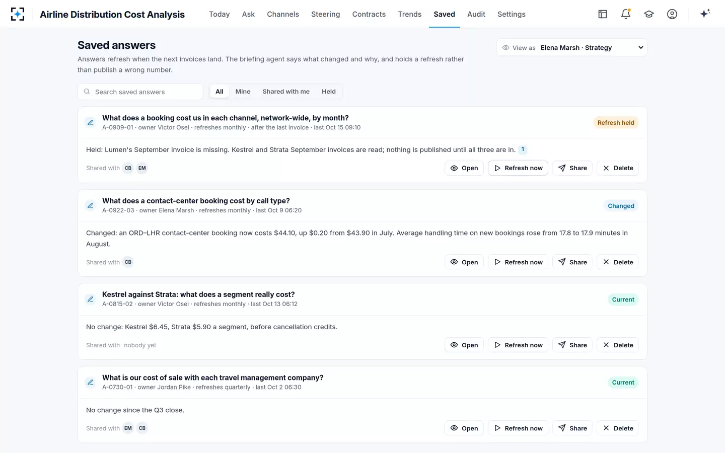 Airline Distribution Cost Analysis — Saved answers