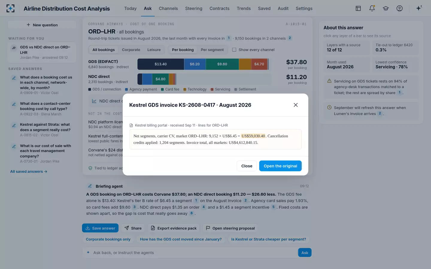Airline Distribution Cost Analysis — The invoice line