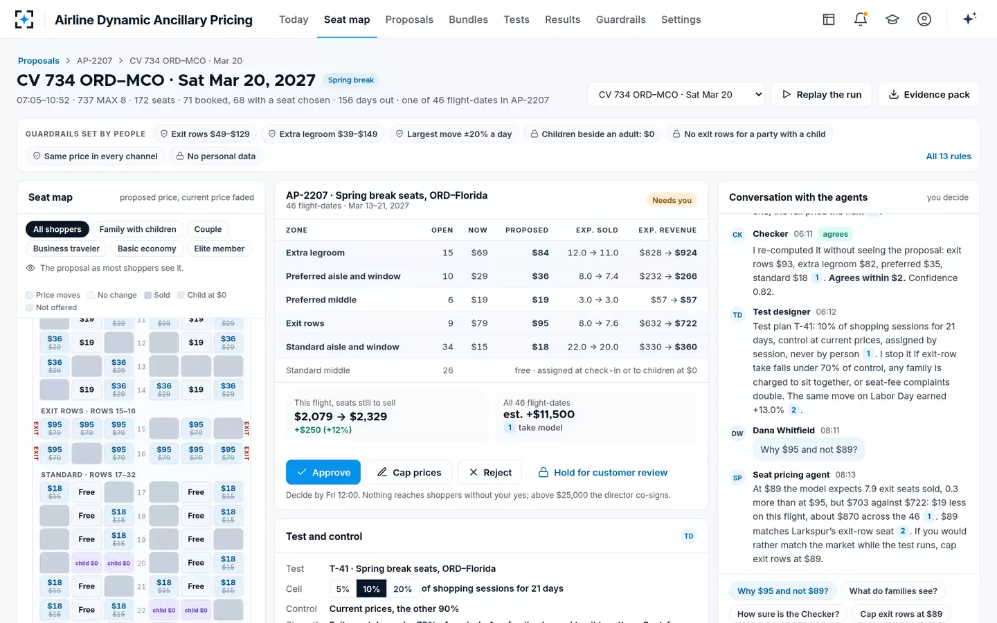 Airline Dynamic Ancillary Pricing — Ask why