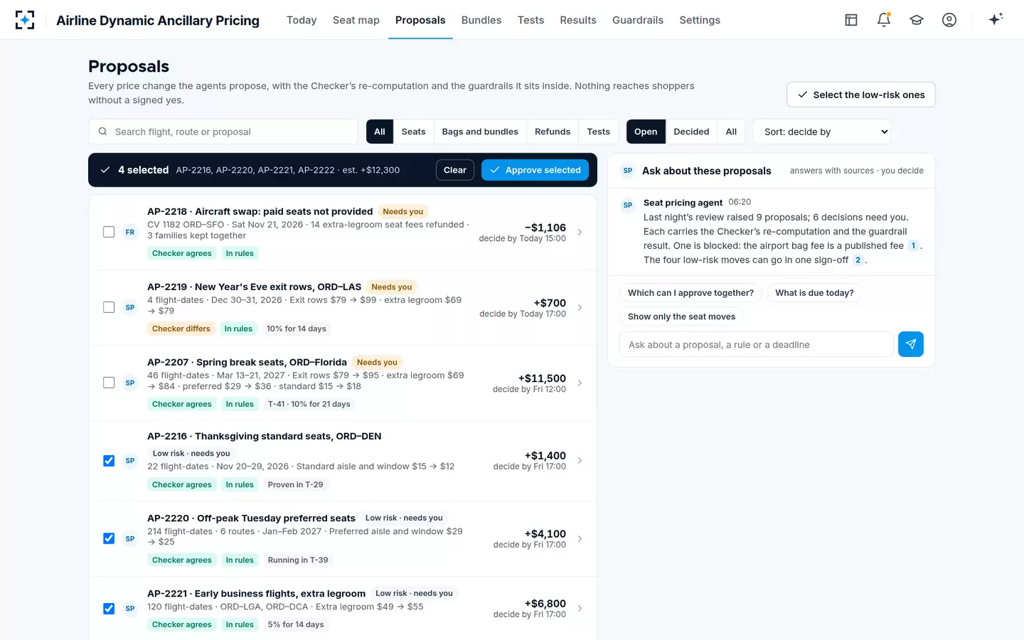 Airline Dynamic Ancillary Pricing — Proposals