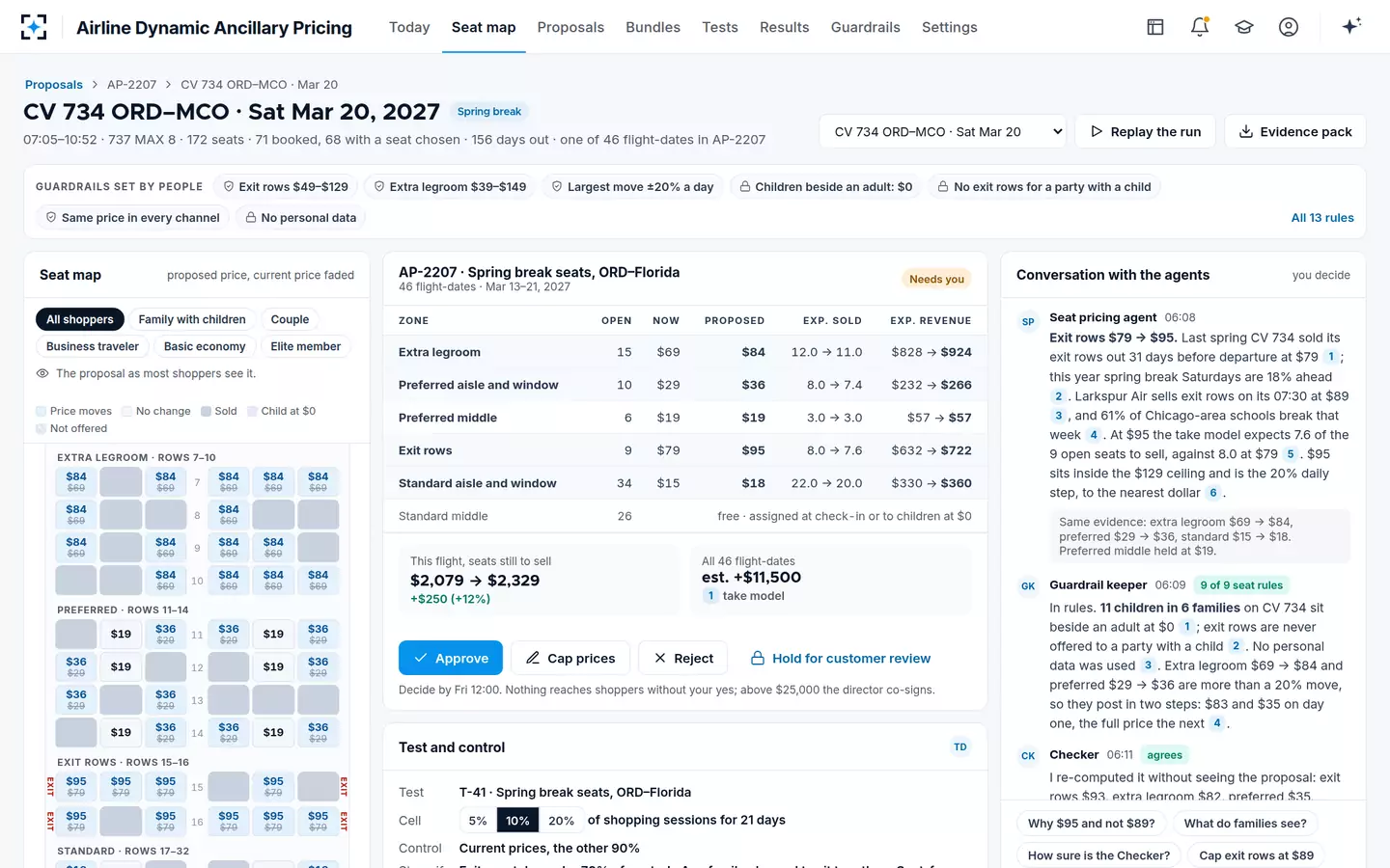 Airline Dynamic Ancillary Pricing — The priced seat map