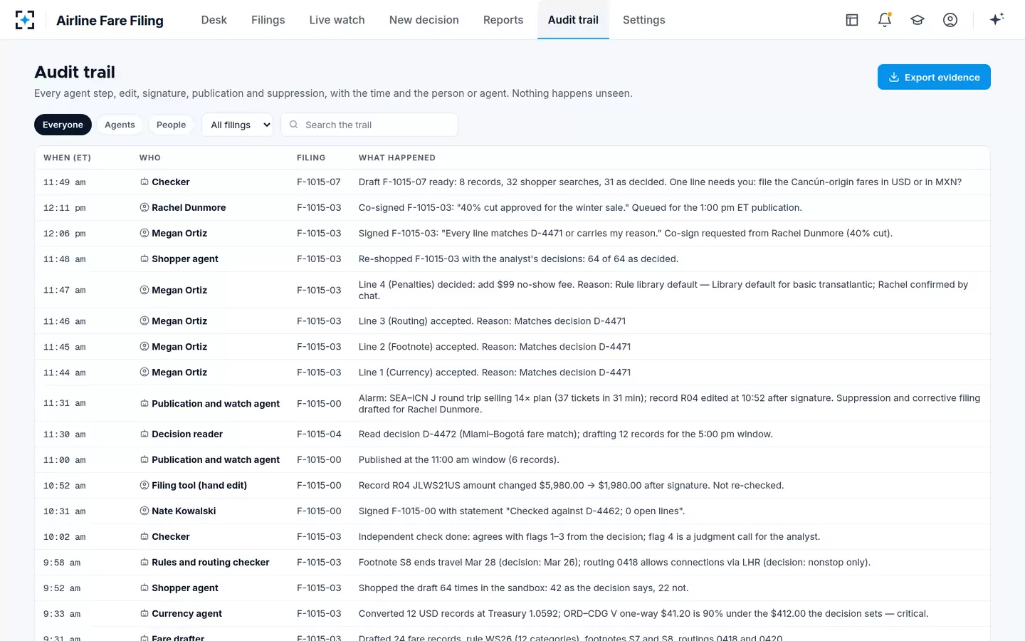Airline Fare Filing — The audit trail
