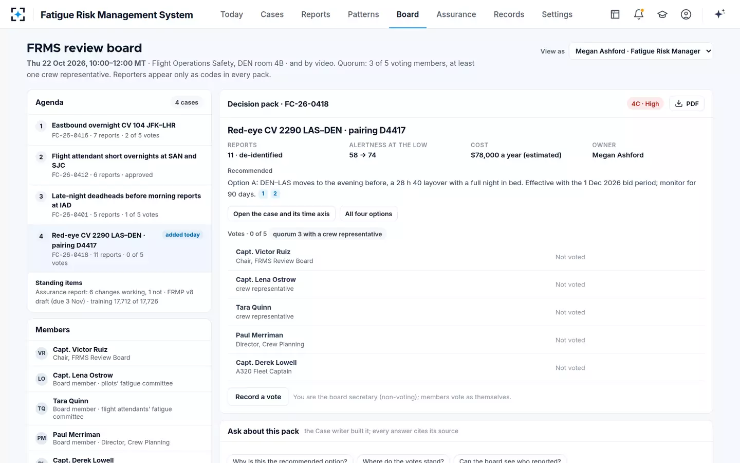 Fatigue Risk Management System — The FRMS review board