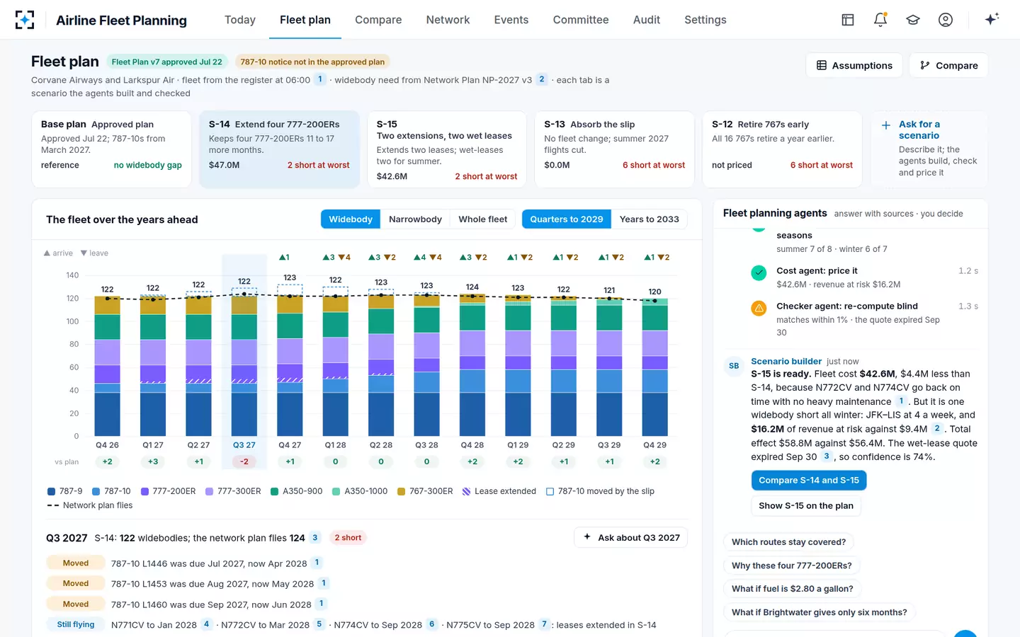 Airline Fleet Planning — A wet-lease option built in conversation