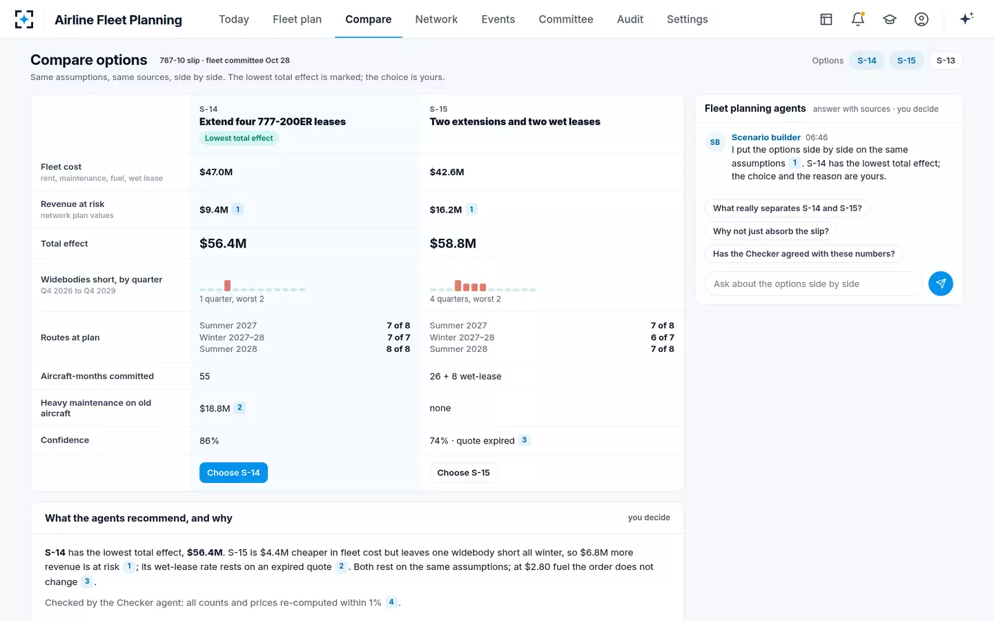 Airline Fleet Planning — Wet lease versus lease extension