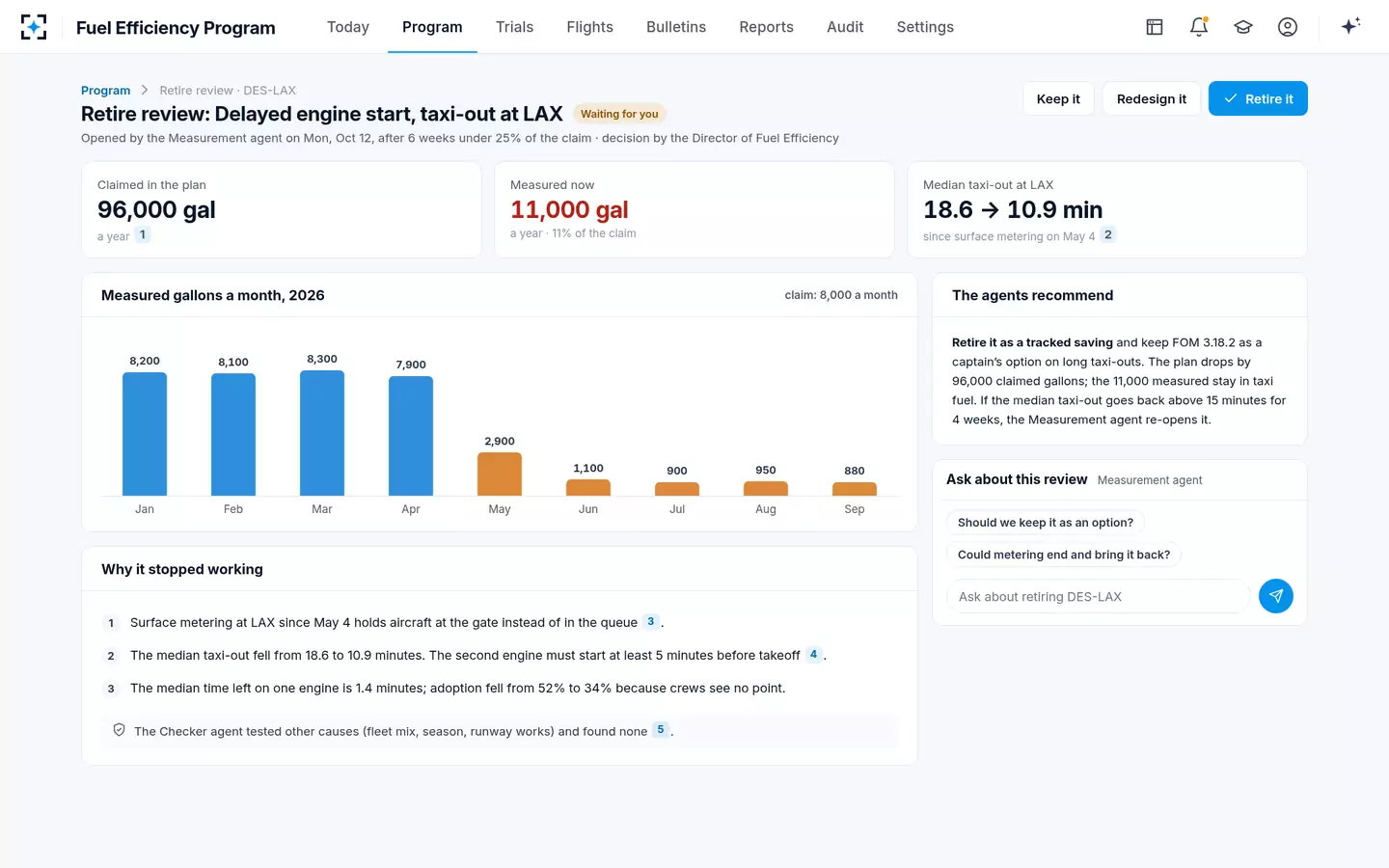 Fuel Efficiency Program — Retire review
