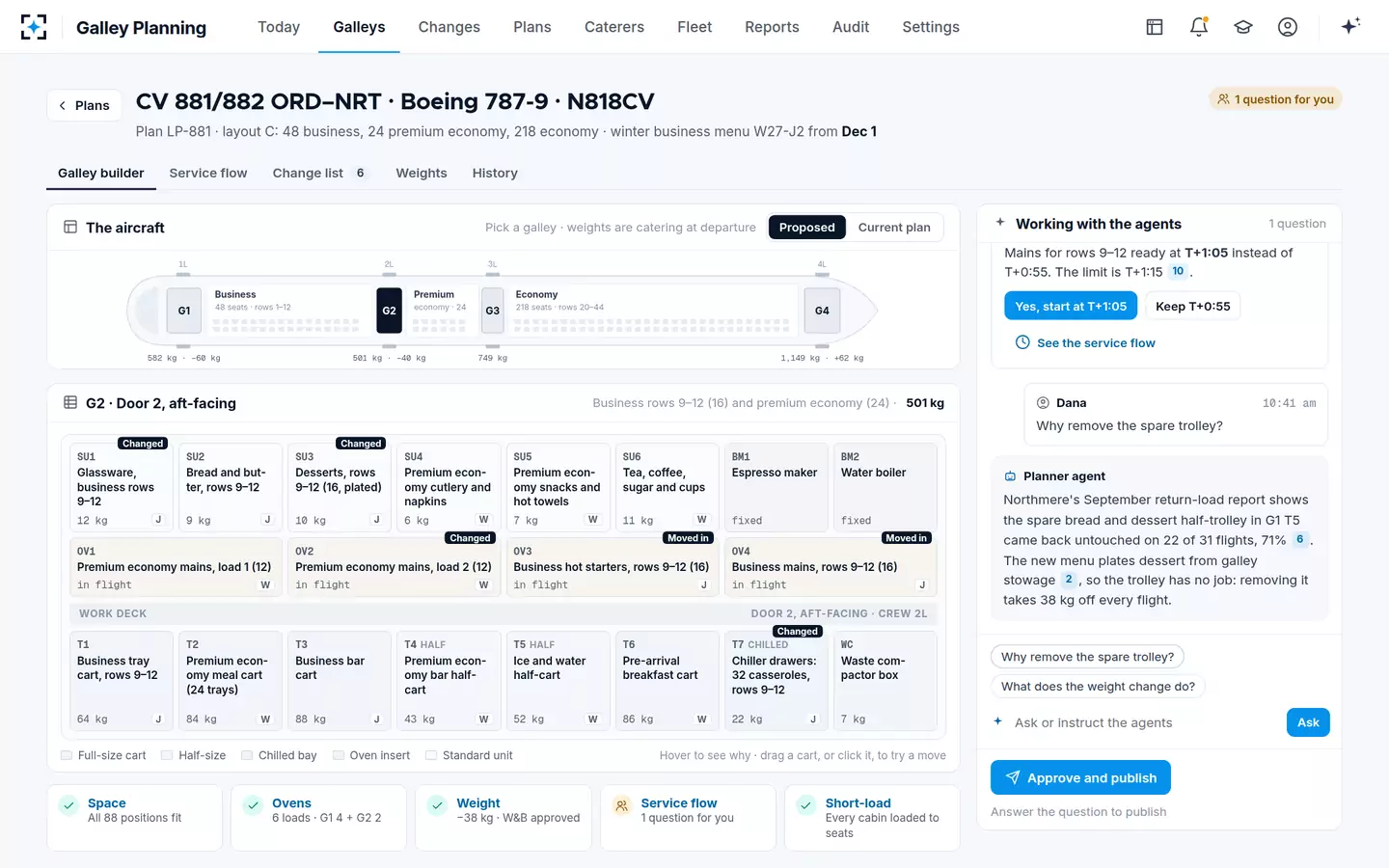 Galley Planning — Ask why