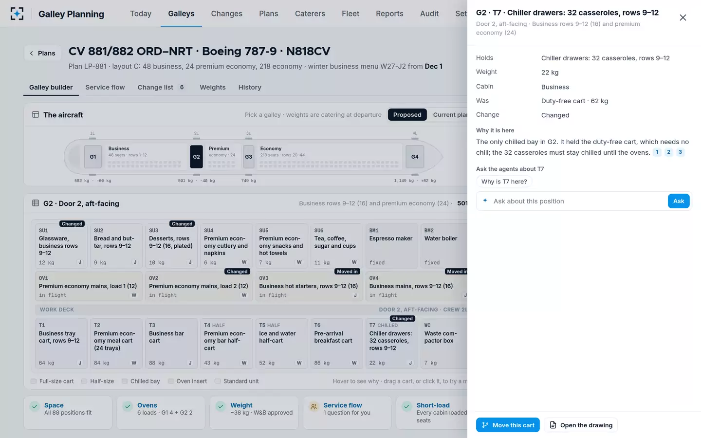 Galley Planning — Every position explains itself