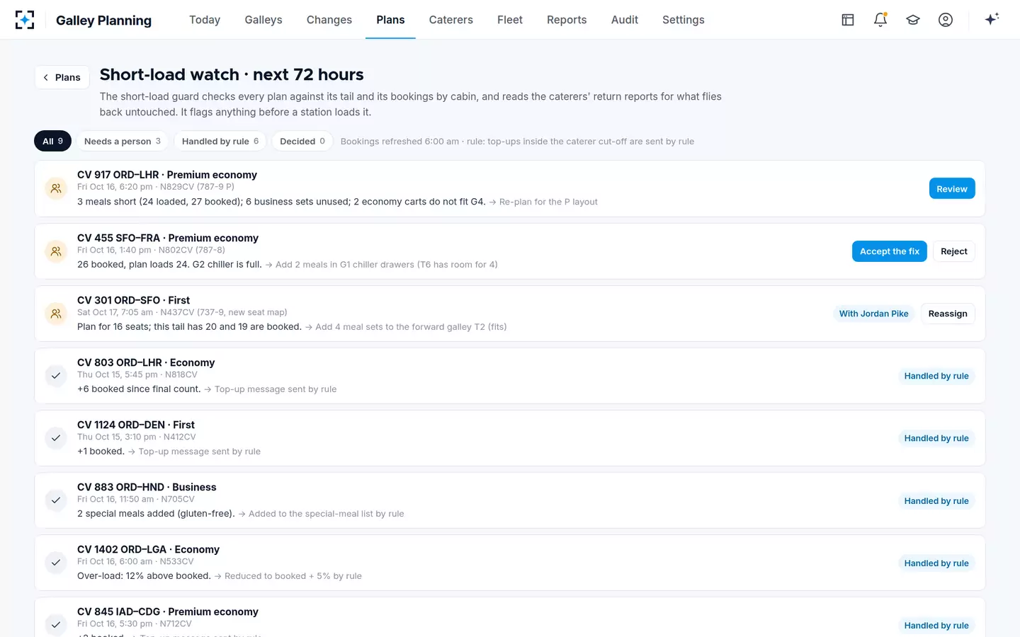 Galley Planning — Short-load watch, next 72 hours