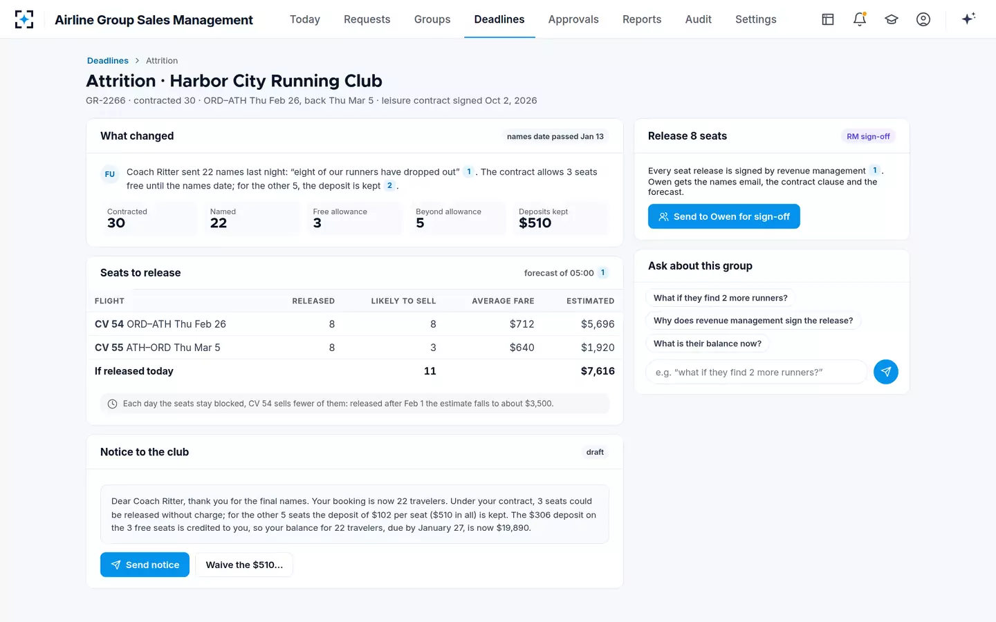 Airline Group Sales Management — Group attrition and seat release