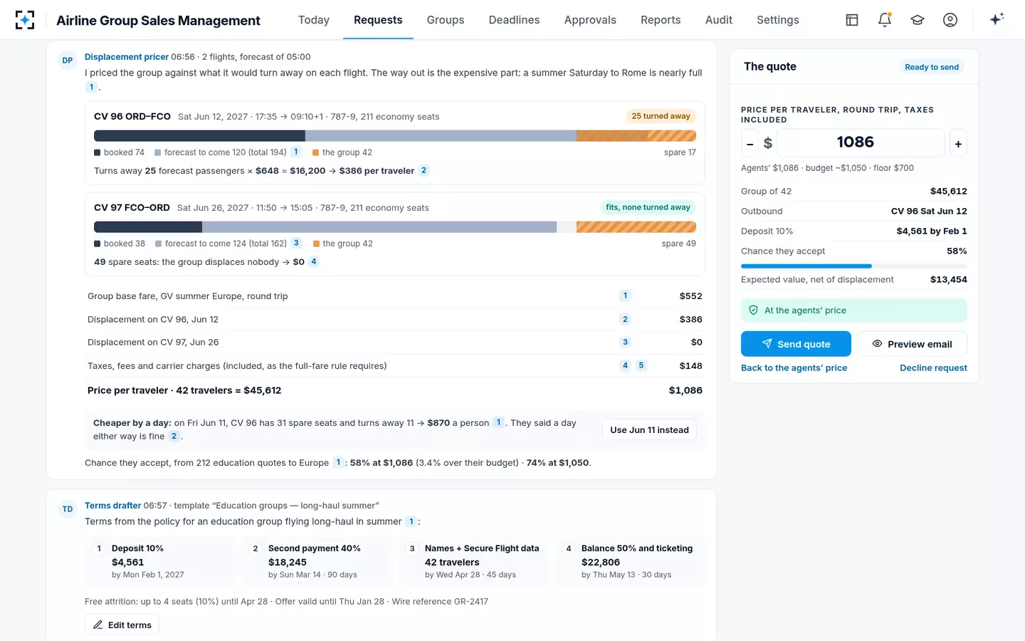 Airline Group Sales Management — Displacement pricing per flight