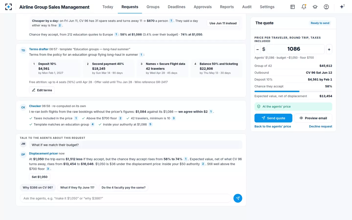 Airline Group Sales Management — Terms, the Checker and the question