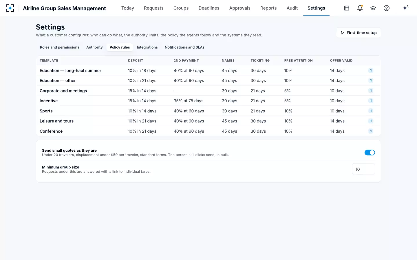 Airline Group Sales Management — Your group policy