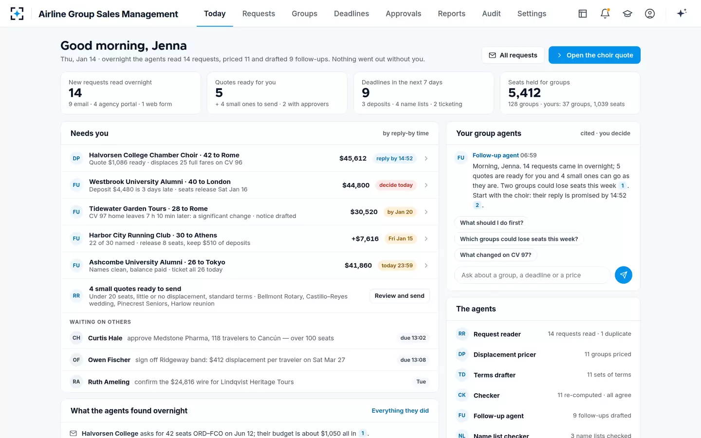 Airline Group Sales Management — Today on the group desk