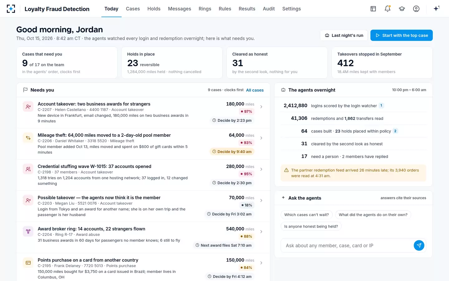 Loyalty Fraud Detection — Today