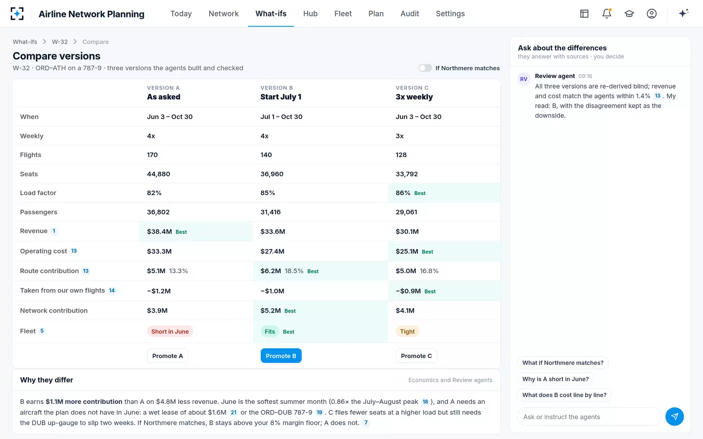 Airline Network Planning — Compare versions