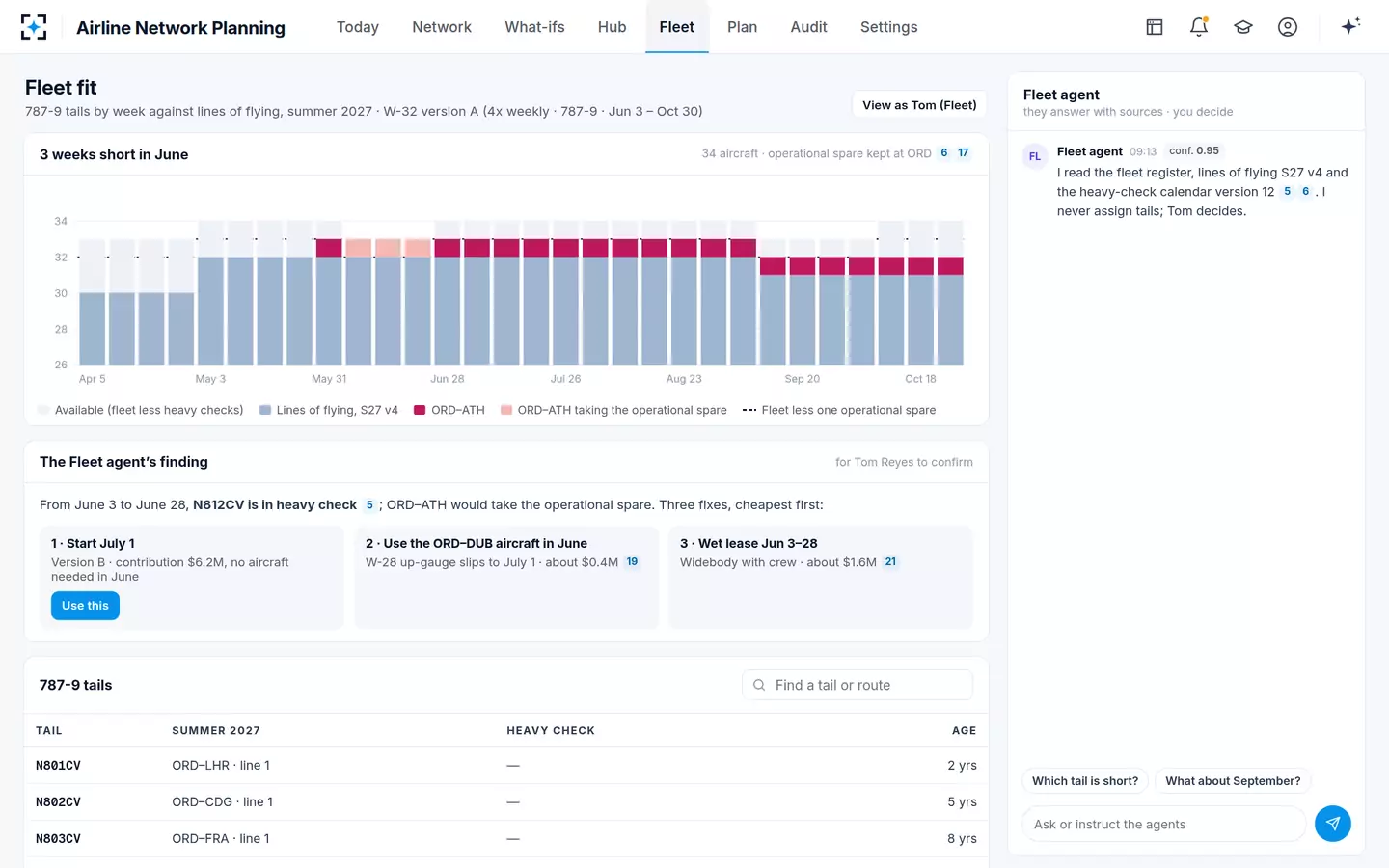 Airline Network Planning — Fleet fit and heavy checks