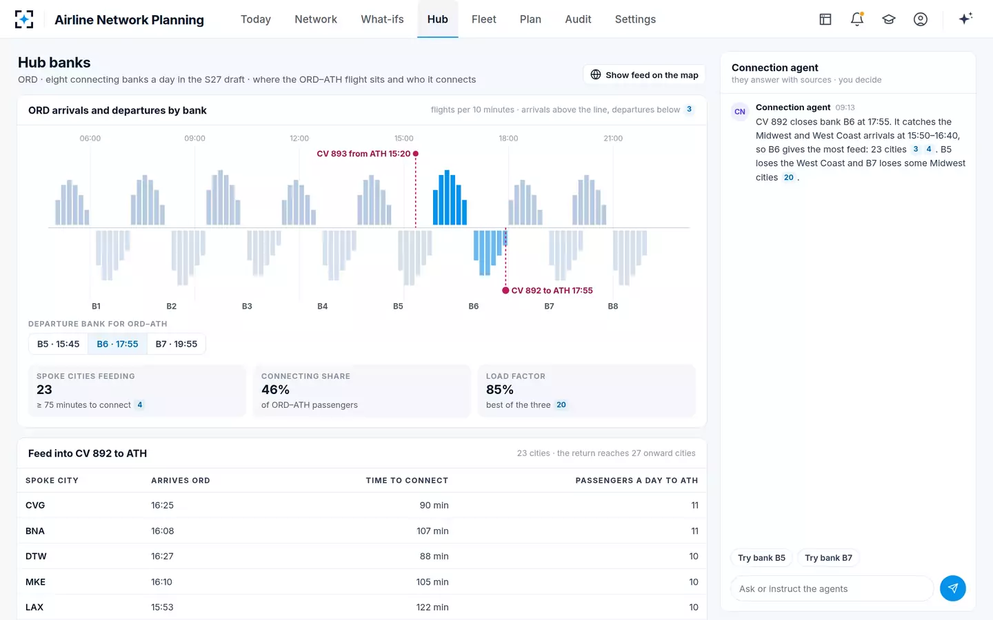 Airline Network Planning — Hub bank structure and connecting feed