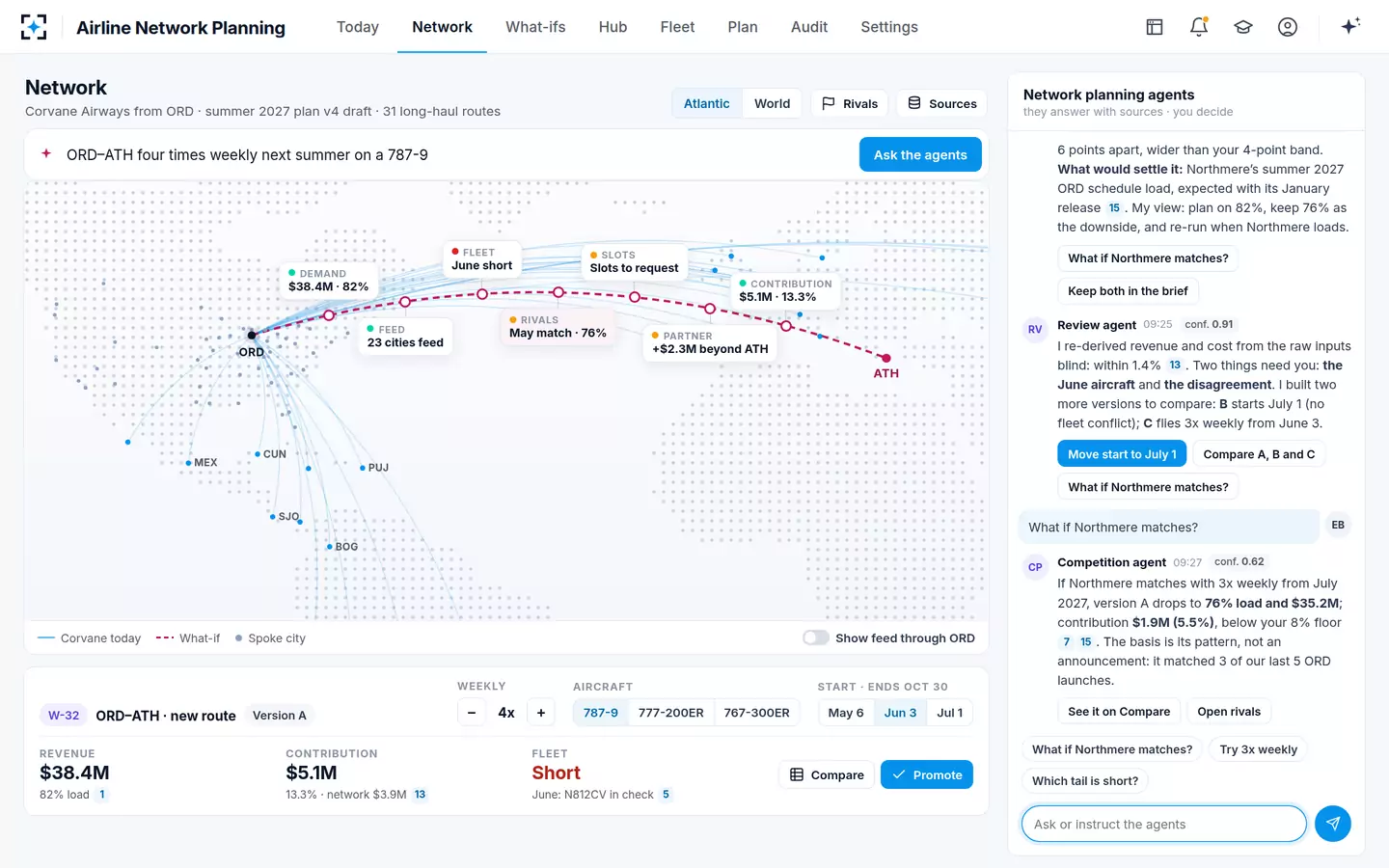 Airline Network Planning — Asking back: what if the rival matches?