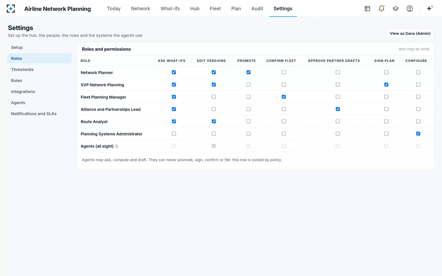 Airline Network Planning — Roles and permissions