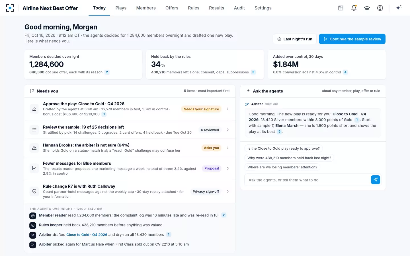 Airline Next Best Offer — Today