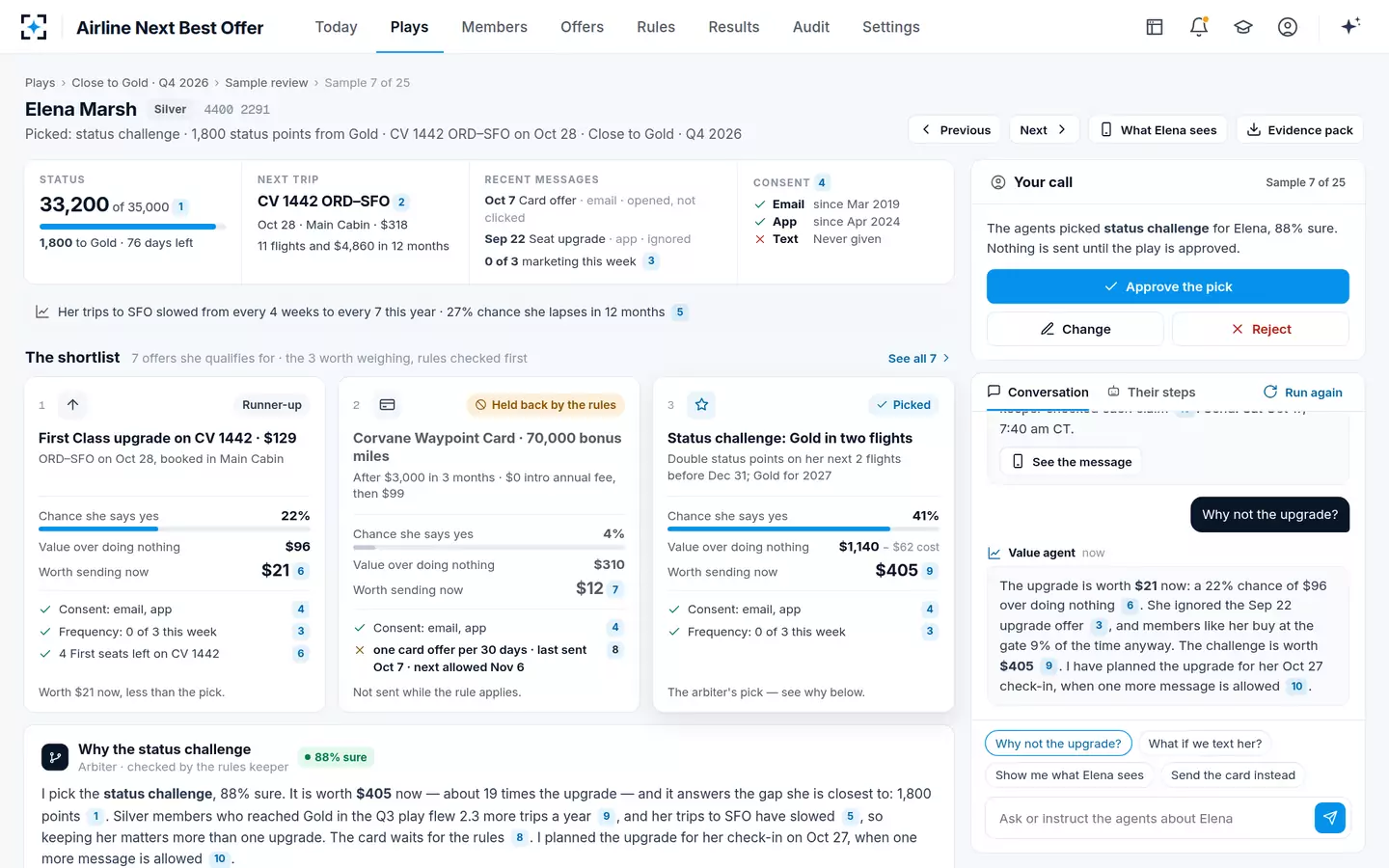 Airline Next Best Offer — Why not the upgrade?