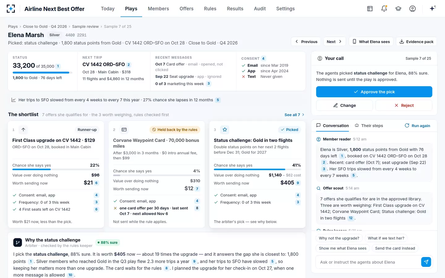 Airline Next Best Offer — The member's shortlist