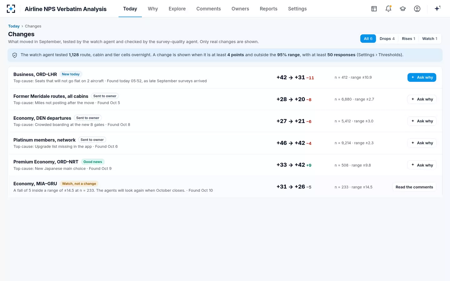 Airline NPS Verbatim Analysis — Changes