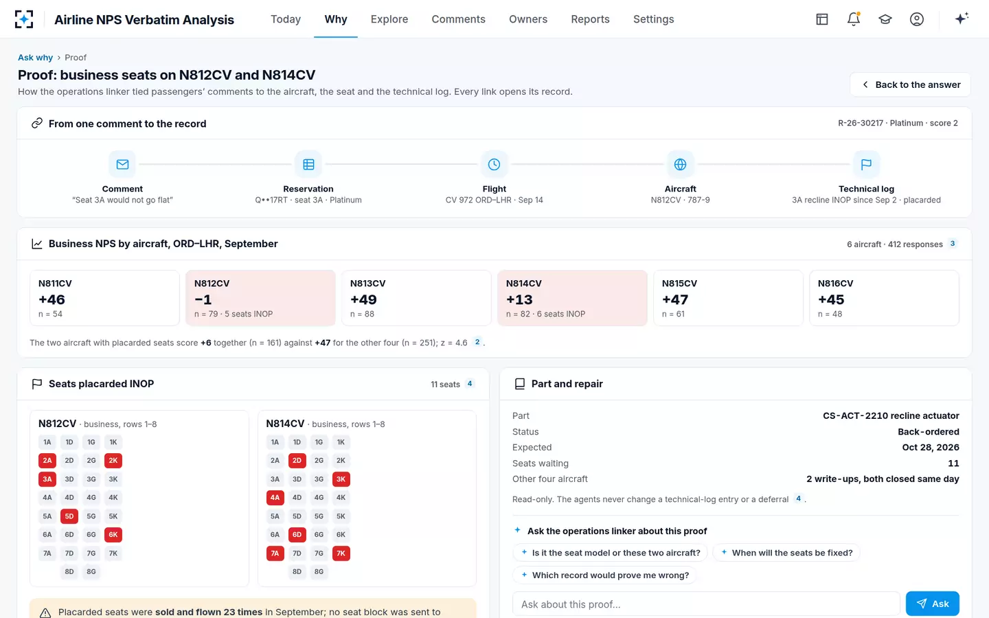 Airline NPS Verbatim Analysis — The proof