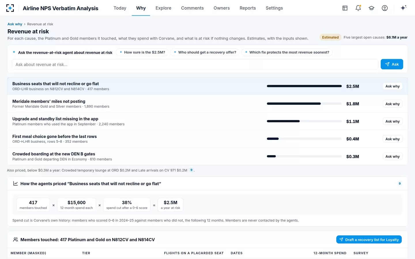 Airline NPS Verbatim Analysis — Revenue at risk