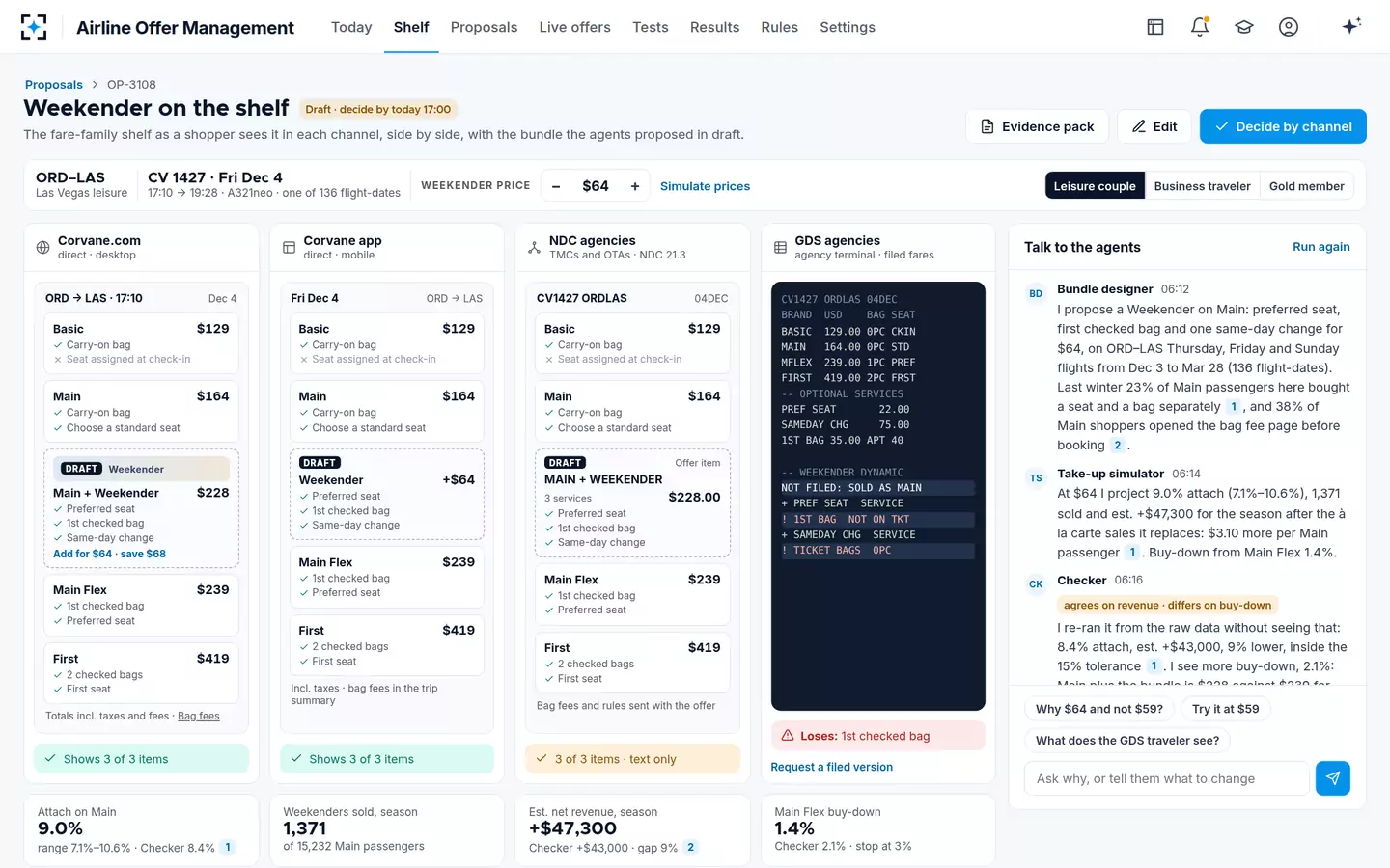 Airline Offer Management — The shelf in four channels