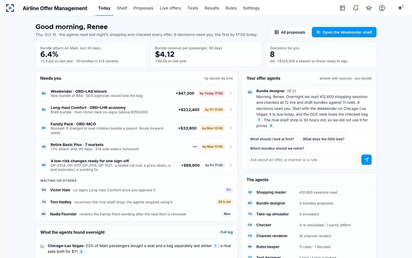 Airline Offer Management — Today